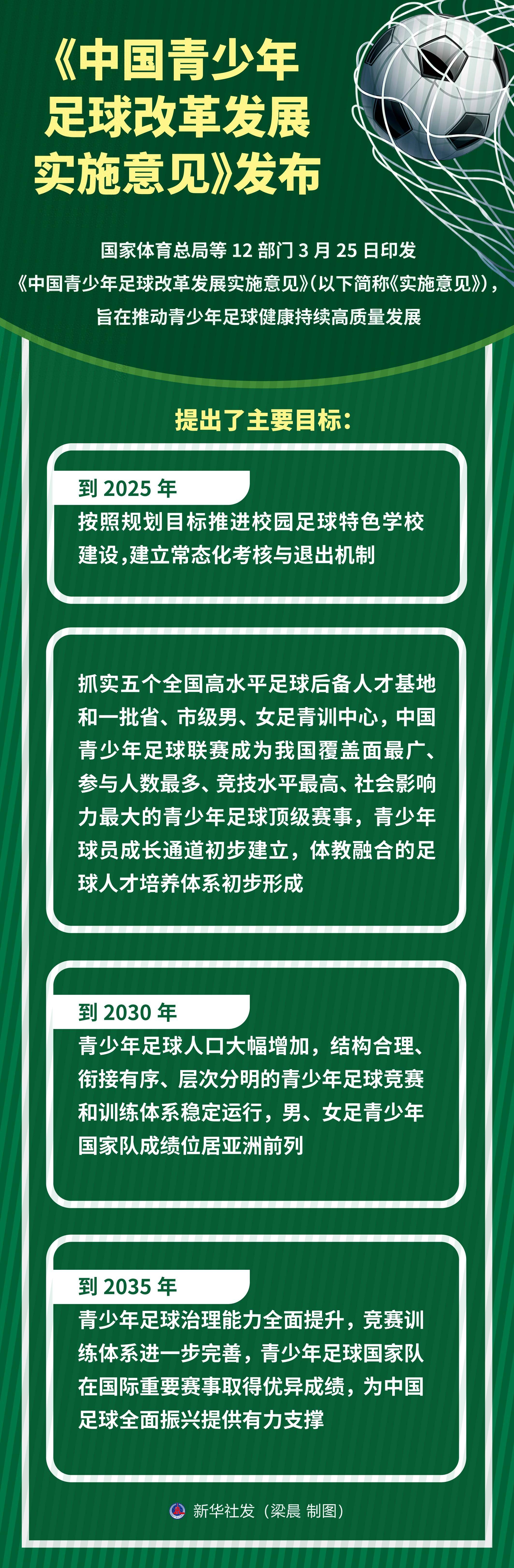 九游jiuyou-包含足球体育产业园区建设提速，推动地方经济发展的词条