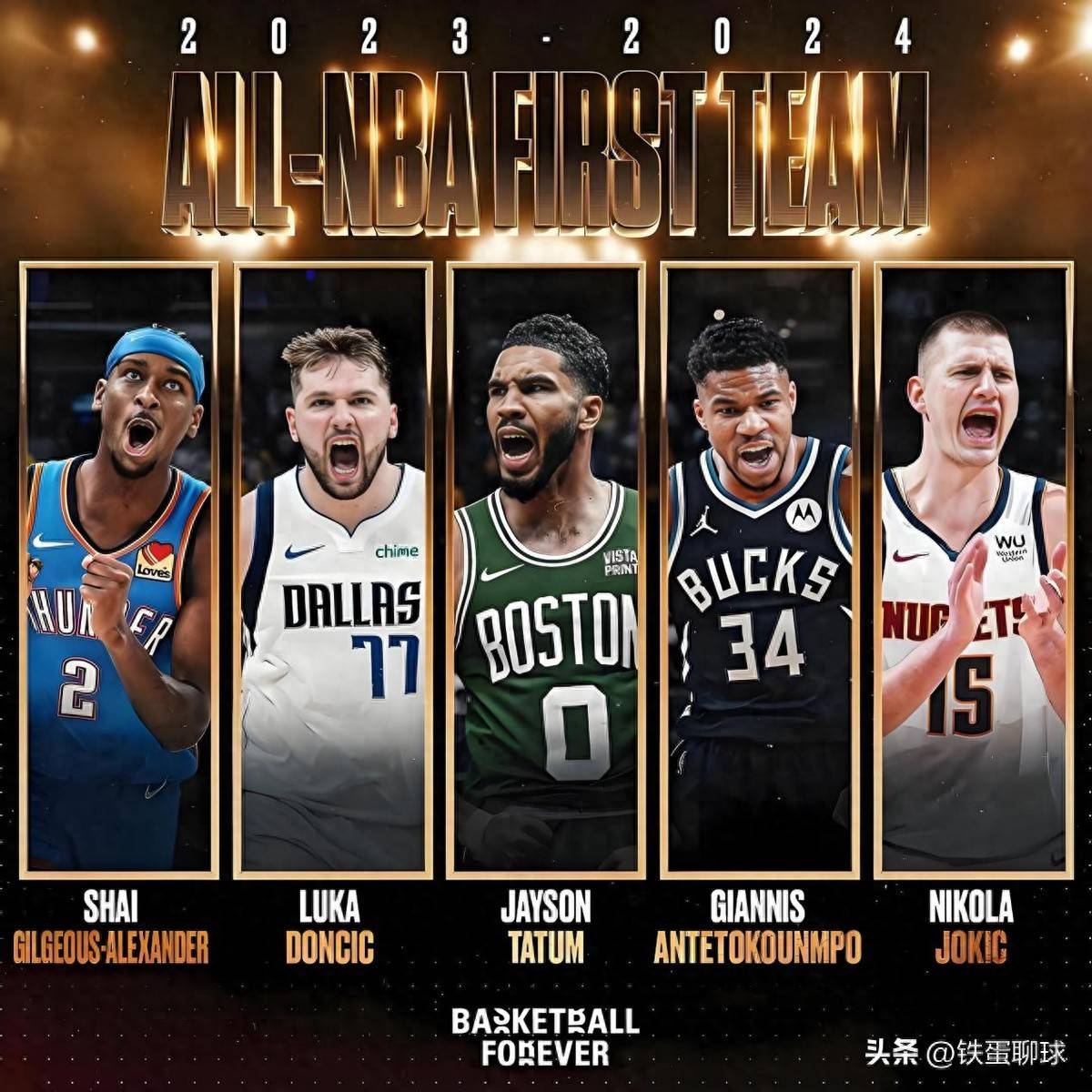 Jiu You-欧洲篮球联动：NBA与欧洲篮球的交流合作的简单介绍