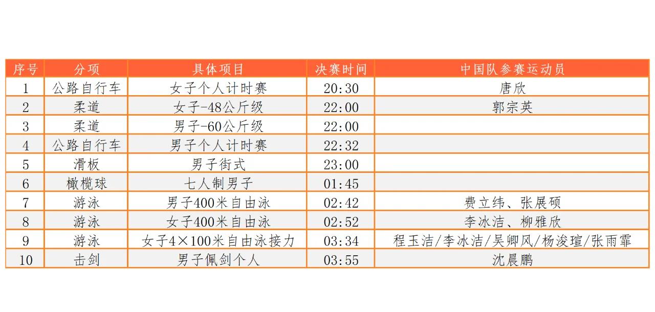 九游下载官网-包含观赛指南：如何一眼看出比赛的精彩程度的词条